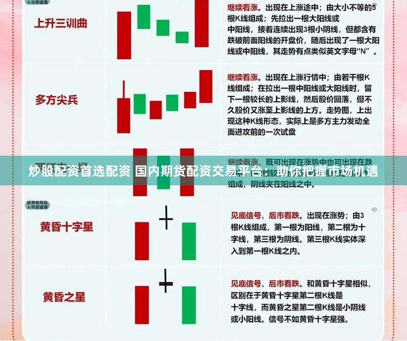 炒股配资首选配资 国内期货配资交易平台：助你把握市场机遇