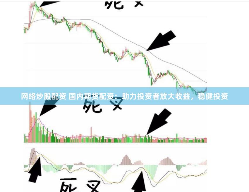 网络炒股配资 国内期货配资：助力投资者放大收益，稳健投资