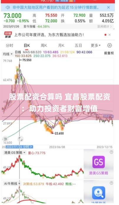 股票配资合算吗 宜昌股票配资：助力投资者财富增值