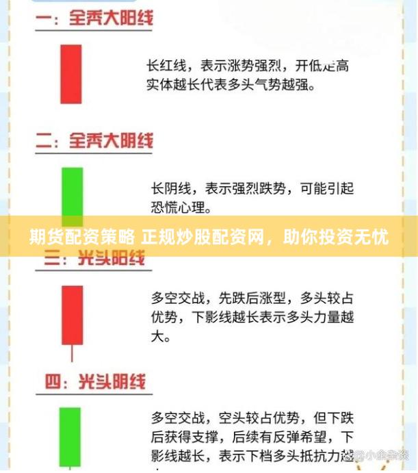 期货配资策略 正规炒股配资网，助你投资无忧