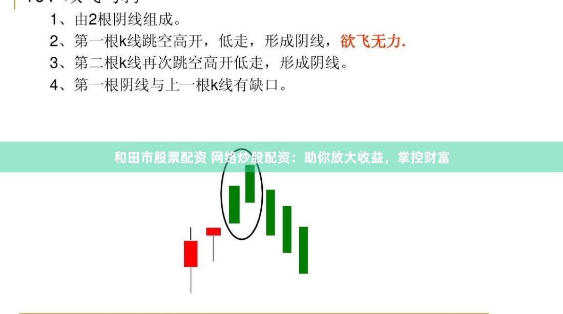 和田市股票配资 网络炒股配资：助你放大收益，掌控财富