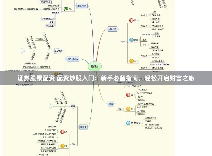 证券股票配资 配资炒股入门：新手必备指南，轻松开启财富之旅