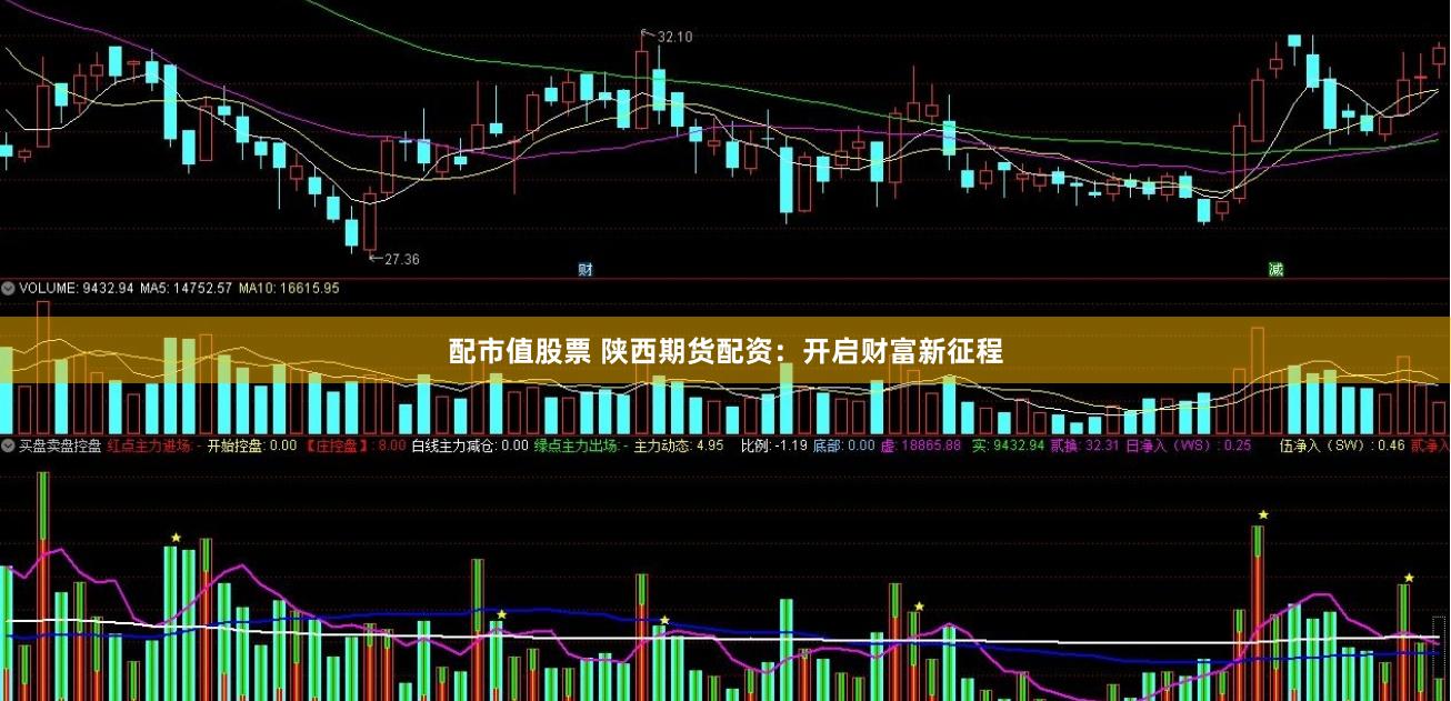 配市值股票 陕西期货配资：开启财富新征程