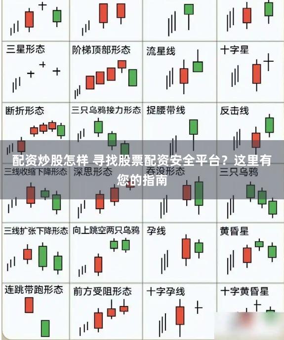 配资炒股怎样 寻找股票配资安全平台？这里有您的指南