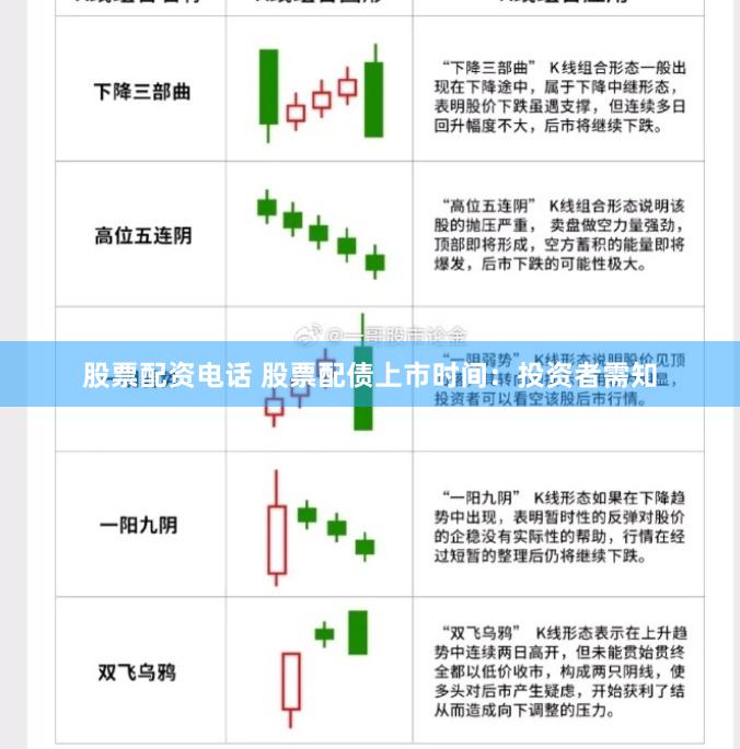 股票配资电话 股票配债上市时间:投资者需知
