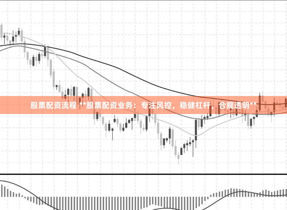 股票配资流程 **股票配资业务：专注风控，稳健杠杆，合规透明**
