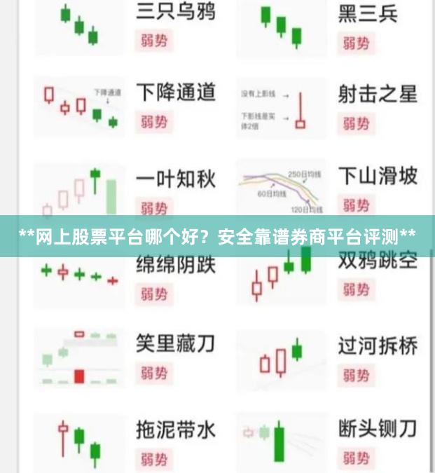**网上股票平台哪个好？安全靠谱券商平台评测**