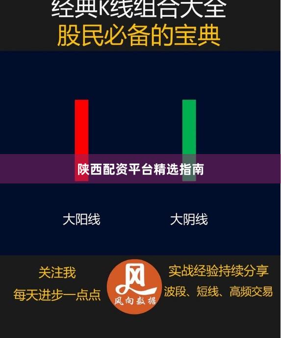 陕西配资平台精选指南