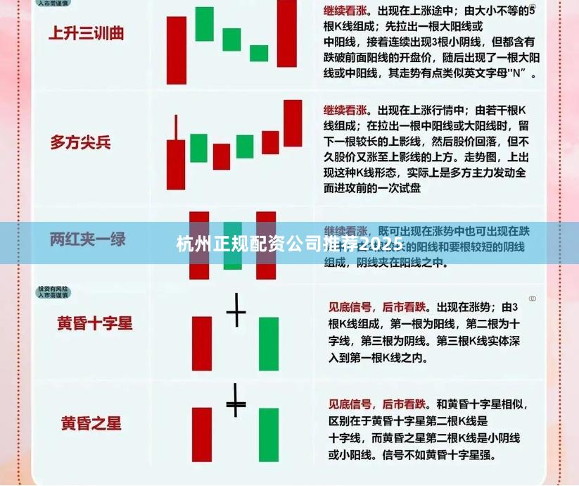 杭州正规配资公司推荐2025