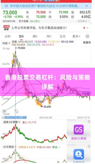 香港股票交易杠杆：风险与策略详解