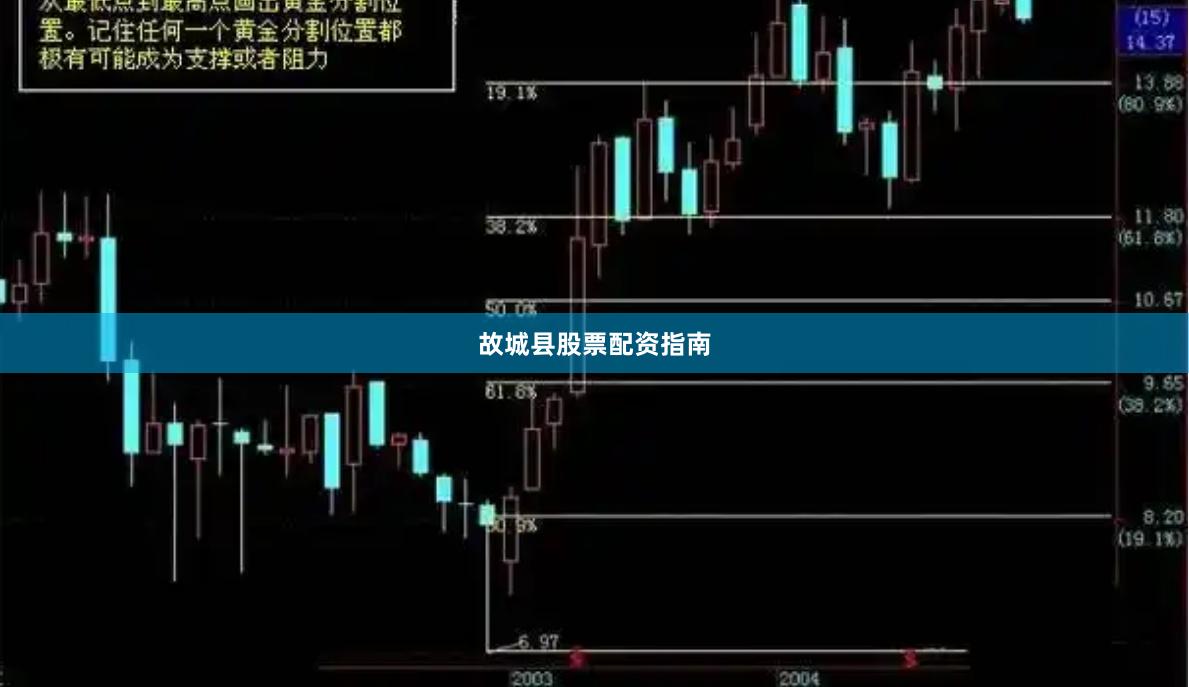 故城县股票配资指南