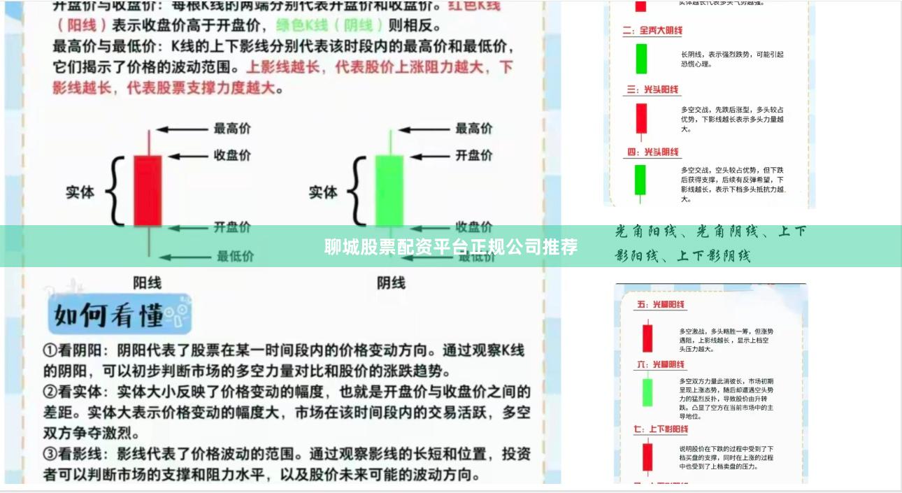 聊城股票配资平台正规公司推荐