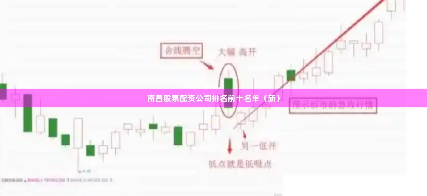 南昌股票配资公司排名前十名单（新）