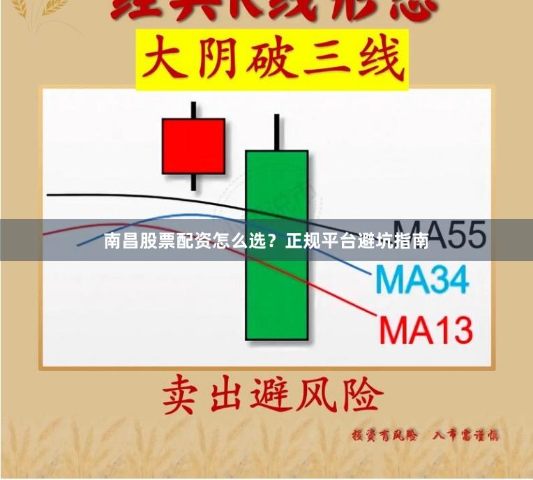 南昌股票配资怎么选？正规平台避坑指南