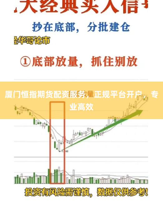 厦门恒指期货配资服务，正规平台开户，专业高效