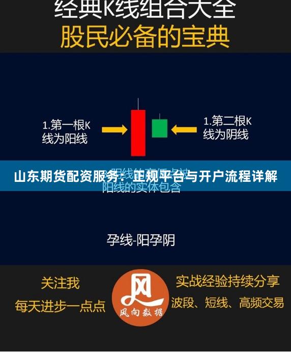山东期货配资服务：正规平台与开户流程详解