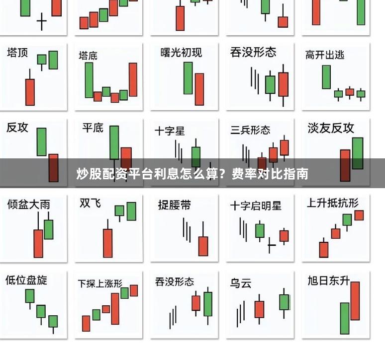 炒股配资平台利息怎么算?费率对比指南