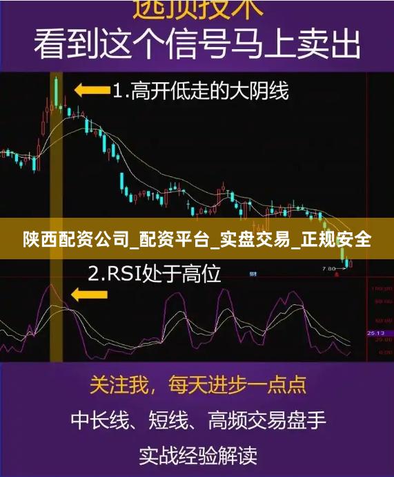陕西配资公司_配资平台_实盘交易_正规安全