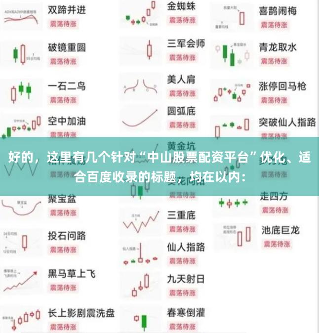 好的，这里有几个针对“中山股票配资平台”优化、适合百度收录的标题，均在以内：