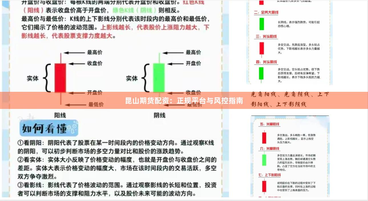 昆山期货配资：正规平台与风控指南